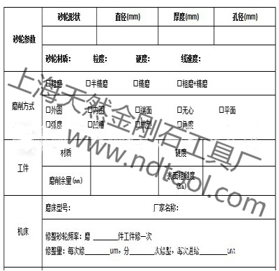 如何根據(jù)砂輪參數(shù)來(lái)配備金剛石筆型號(hào)？